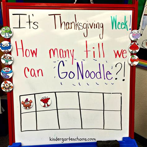 Fun Classroom Ideas: How To Use GoNoodle In Kindergarten