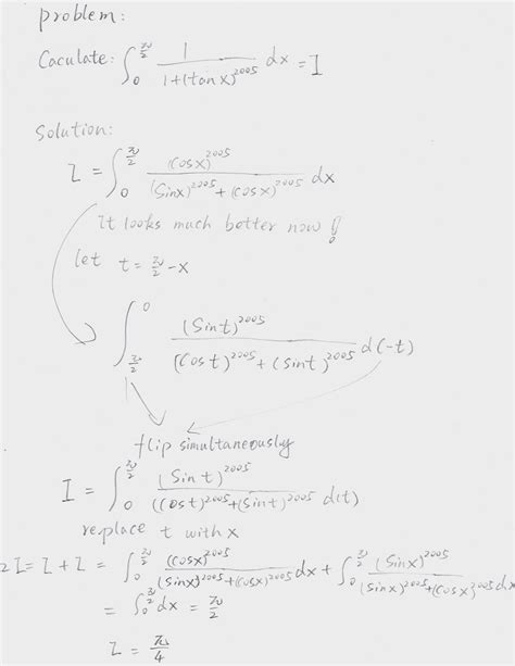 Definite Integral For Trigonometric Functions By Data Math And