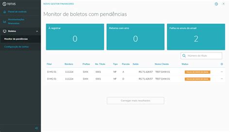 Novo Gestor Financeiro Do Protheus User Function