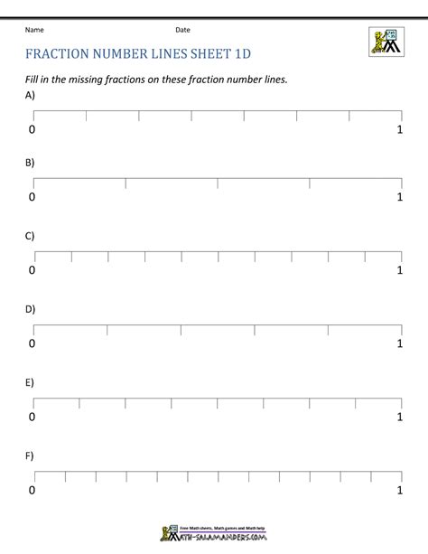 Fraction Number Line Sheets