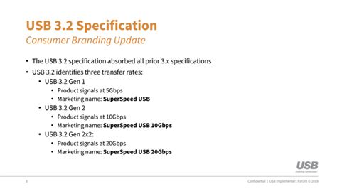 突破2000mbs！usb 32 Gen 2x2移动存储设备首测腾讯新闻