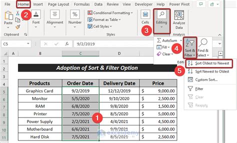 How To Sort Dates In Chronological Order In Excel 6 Easy Ways