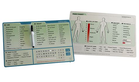 Ez Board Vidatak Patient Communication Board English By Ez Board Get