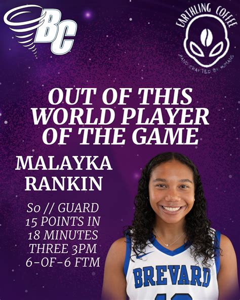 Brevard College... - Brevard College Tornado Athletics