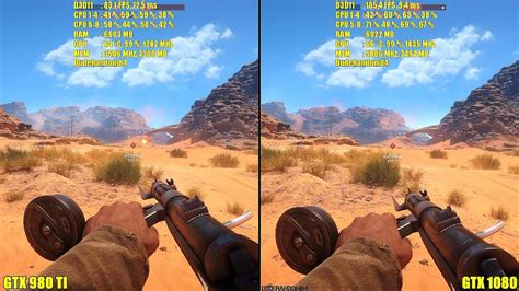 Battlefield Beta Gtx Vs Gtx Ti Ultra Settings P Frame