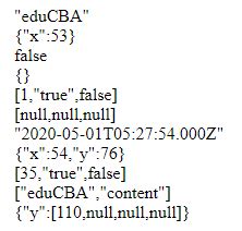 JSON Object To String Learn The Examples Of JSON Object To String