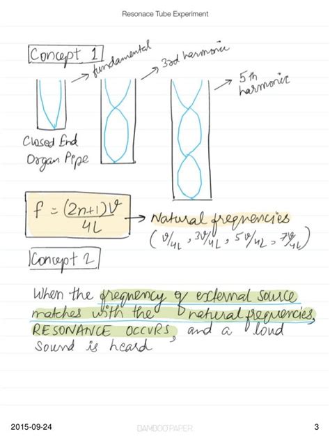 Resonance Column Experiment To Find The Speed Of Sound