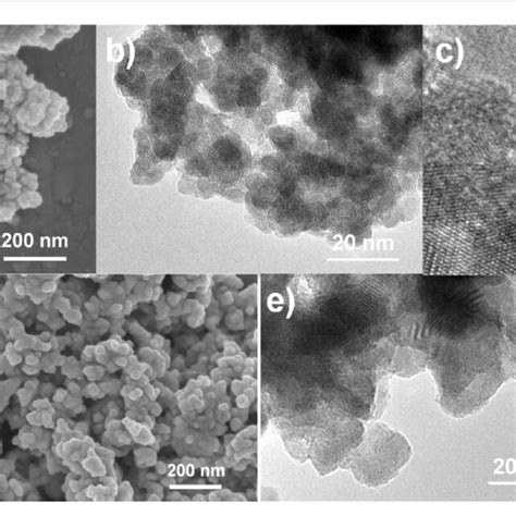 A C Sem Tem And Hrtem Images Of Bzo M D And E Sem And Tem