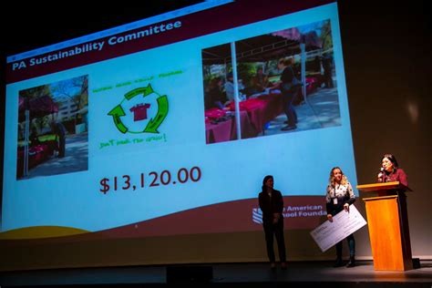 Uniform Reuse Circle Program An Exciting New Initiative At Asf Item