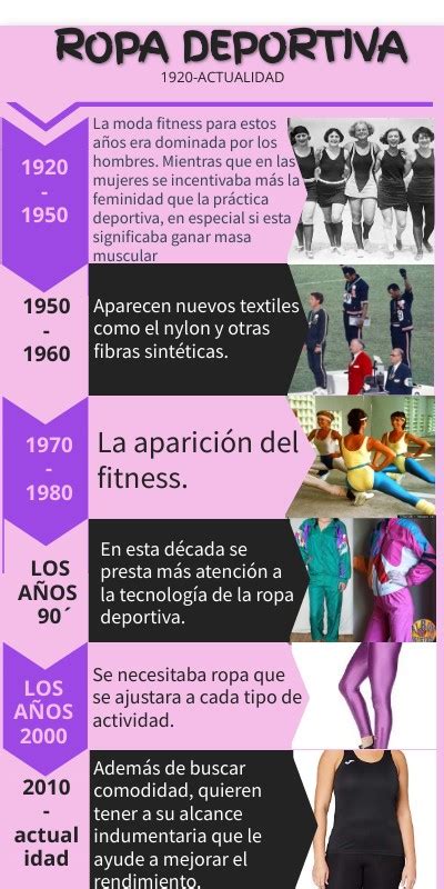 L Nea De Tiempo Ropa Deportiva