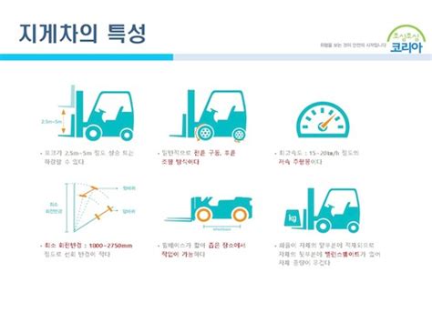 현장 작업자를 위한 지게차 작업 안전