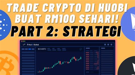 Tutorial Trade Di Huobi Part 2 Strategi Trade Crypto Futures Di