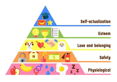 Print Crossword Puzzle Piramide De Maslow Piramide De Maslow The Best