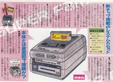 このまま実現していたらどうなっていた？「ニンテンドー プレイステーション」が動作する動画が公開！ レトロゲームたちvs最新ゲームたち