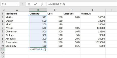 Elementary Statistics Formulas Cheat Sheet