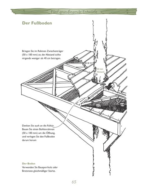 Baumh User Selbst Bauen Holzwerken B Cher Holzbau Und Blockh User