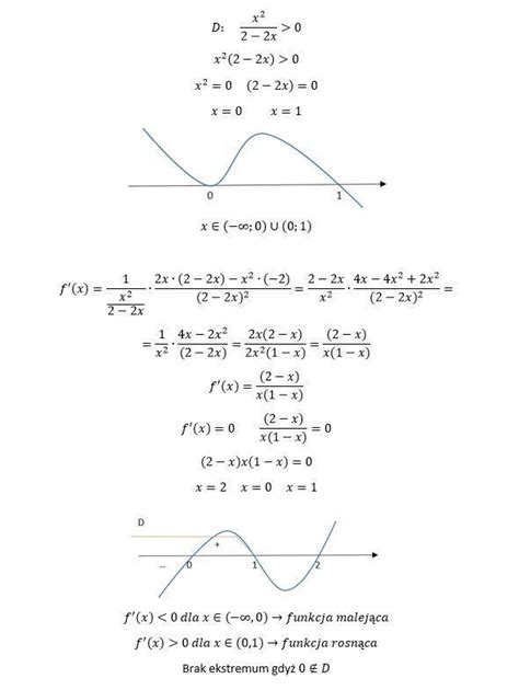 Zbadaj Przebieg Zmienno Ci Funkcji F X Ln Tex Frac X X Tex