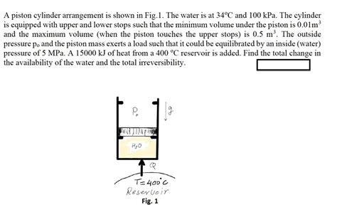 Solved A Piston Cylinder Arrangement Is Shown In Fig The Water Is