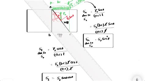 Lecture Stresses On Oblique Plane Deriving The Normal Stress And