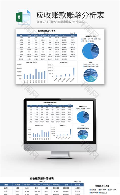 应收账款账龄分析表excel模板千库网excelid：154306