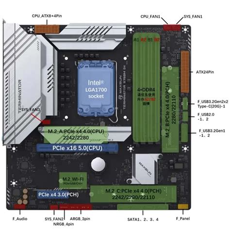 Hauptplatine M Atx B M Ddr Gb Ram Core I Cpu Gen Gaming Pcie