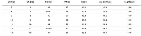 Size Chart For Hunter Boots Online Loughaty