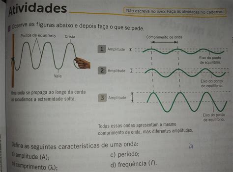 Observe as figuras abaixo e depois faça o que se pede amplitudes