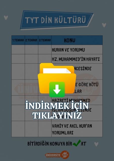 Tyt Din K Lt R Konu Takip Izelgesi Cretsiz Pdf Niversitego