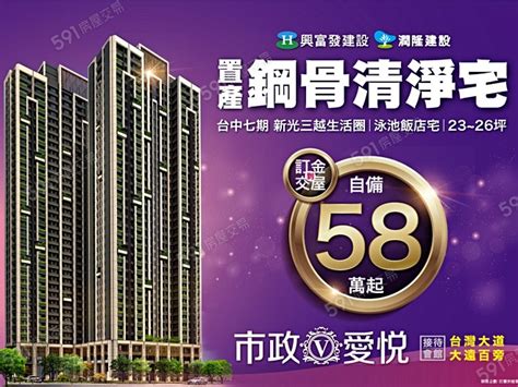 【市政愛悅】台中市預售屋，格局規劃2~3房 591新建案