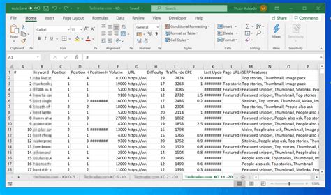 Merge Excel Files How To Merge 2 Or More Excel Files Into 1 Excel File