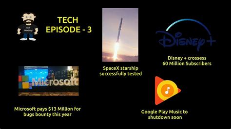 SpaceX Starthip Prototype Successfully Tested Microsoft Awared 13