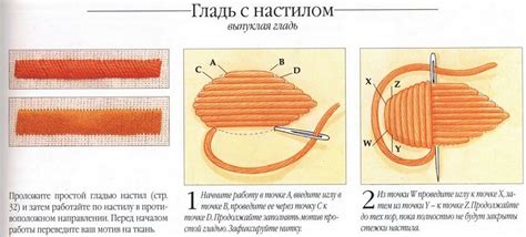 Библиотека стежков / Уроки вышивки / В рукоделии