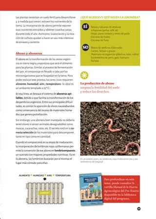 Mi Propia Huerta Módulo 2 pdf