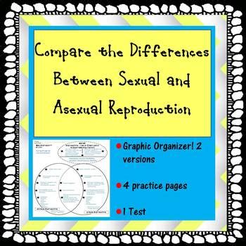 Asexual Sexual Venn Diagram Teaching Resources Tpt