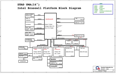 Acer Aspire ES1 431 Schematic Boardview Z8AD DAZ8ADMB6D0 Laptop