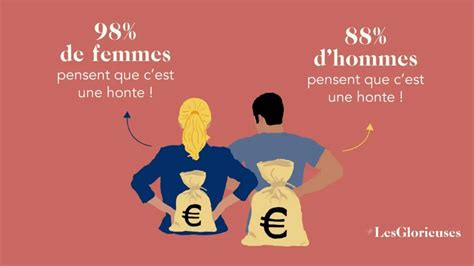 Les femmes travaillent gratuitement à partir de 16h16 ce mercredi