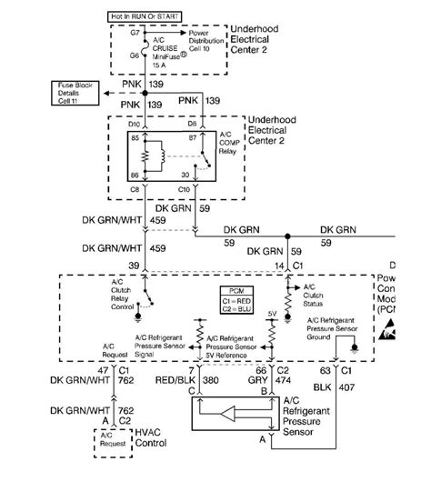 P0530 OBD ADVISOR