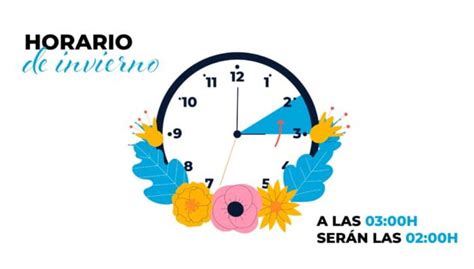 Nuevo Cambio De Hora Entramos En El Horario De Invierno