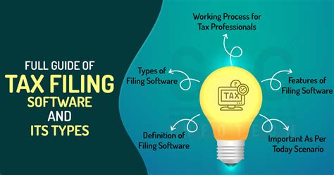 All About Tax Filing Software With Process and Features