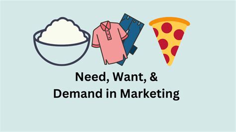 Need Want And Demand In Marketing Examples Bbanote