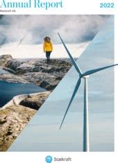 Statkraft AnnualReports