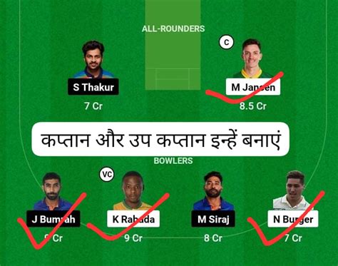 Ind Vs Sa 2nd Test Match Dream11 Final Team भारत और दक्षिण अफ्रीका के