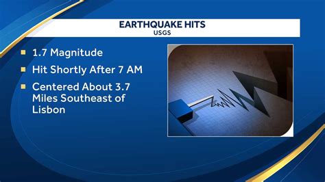 1.7 magnitude earthquake reported near Lisbon, NH