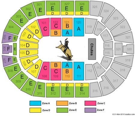 Bok Center Seating Chart Detailed | Review Home Decor