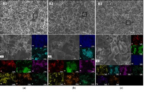 Figure 15 From Microstructural Characterization Of AlCrCuFeMnNi Complex