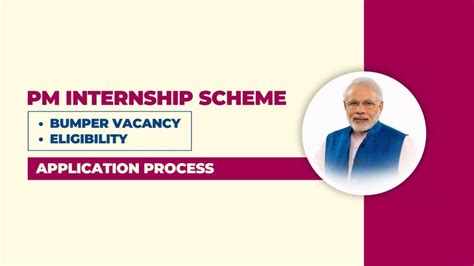 Pm Internship Scheme 2024 1 25 Lakh Vacancy Available Online