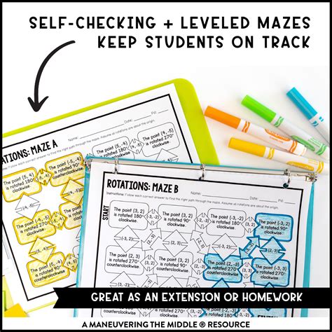 Transformations Activity Bundle 8th Grade Maneuvering The Middle