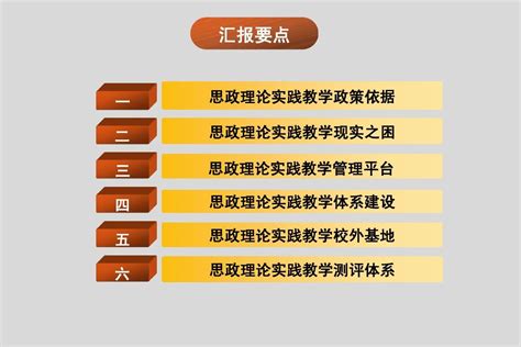 高校思想政治理论课实践教学体系构建与探索pptword文档在线阅读与下载无忧文档