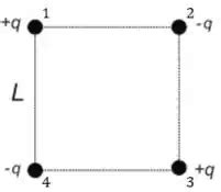 Considere Quatro Cargas Pontuais Colocadas Nos V Rtices De U