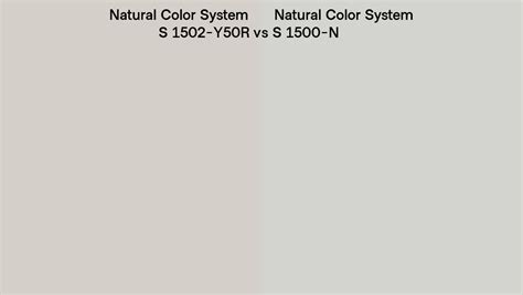 Natural Color System S 1502 Y50r Vs S 1500 N Side By Side Comparison